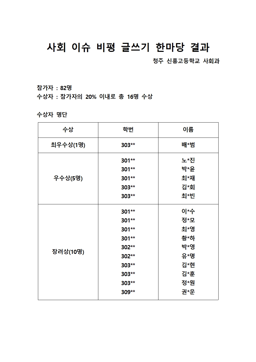 사회 이슈 비평 글쓰기 한마당 결과001