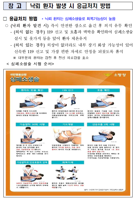 낙뢰 환자 발생 시 응급처치 방법