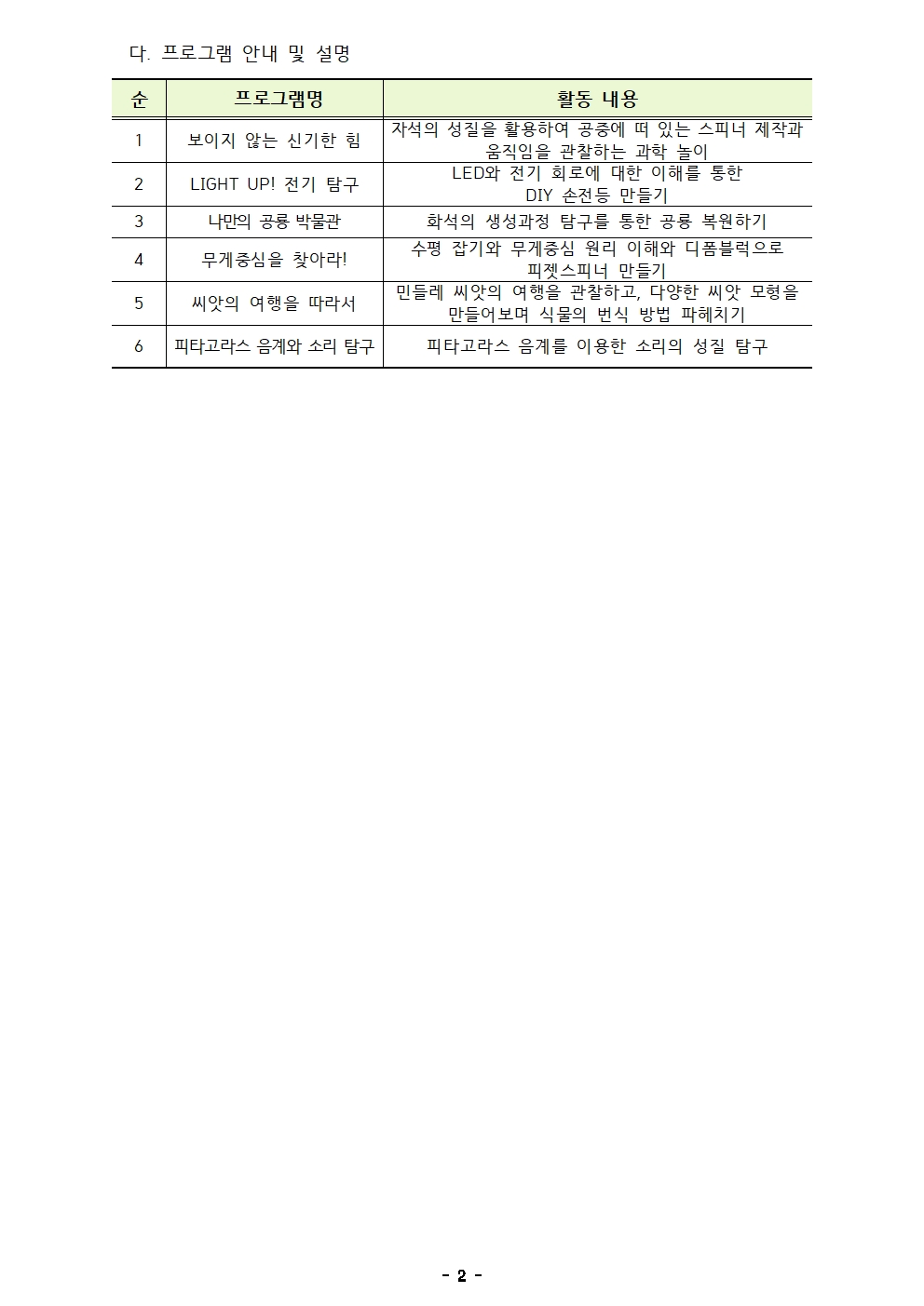 2022. 여름방학 PLAY과학교실 운영계획002