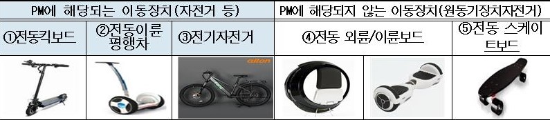 빈 문서 1001