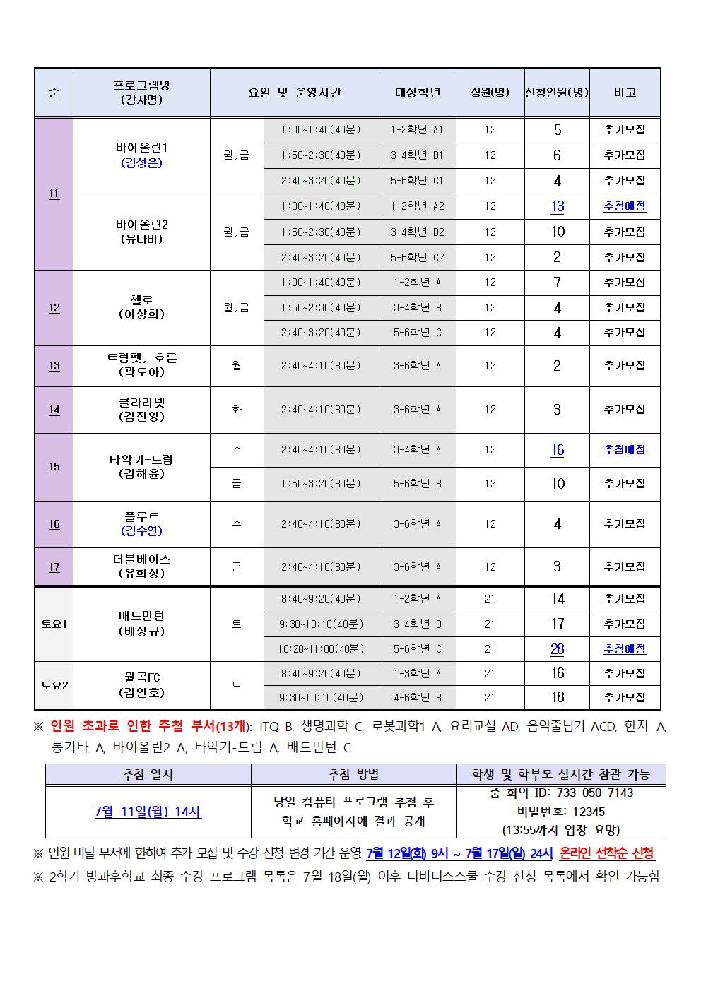 2022학년도 2학기 방과후학교 프로그램 추가 모집 안내장(안)003