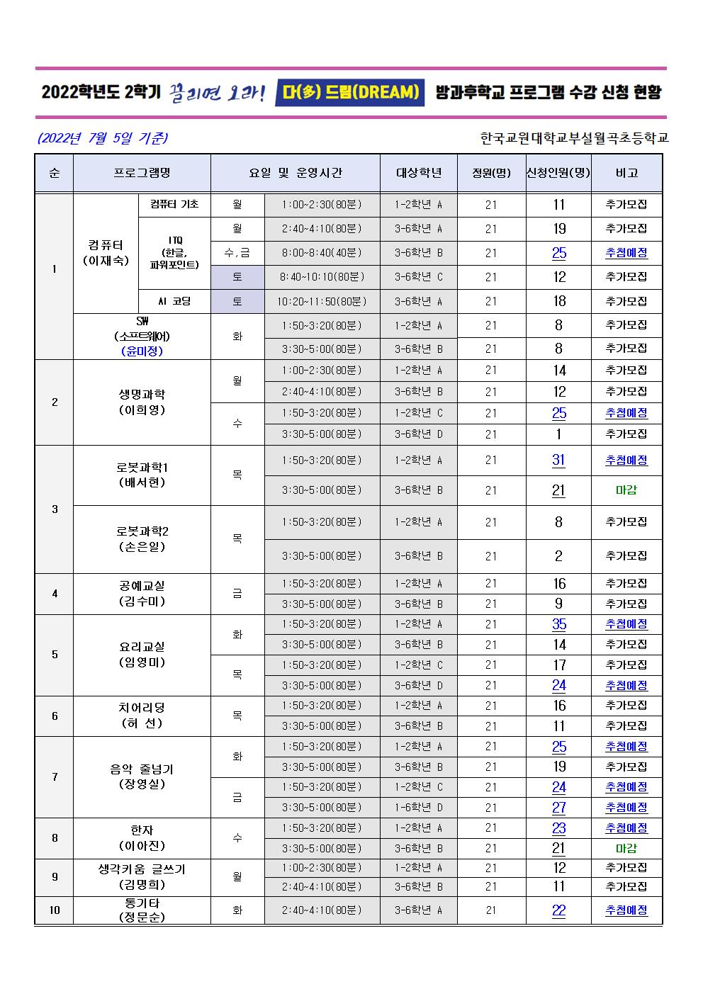 2022학년도 2학기 방과후학교 프로그램 추가 모집 안내장(안)002