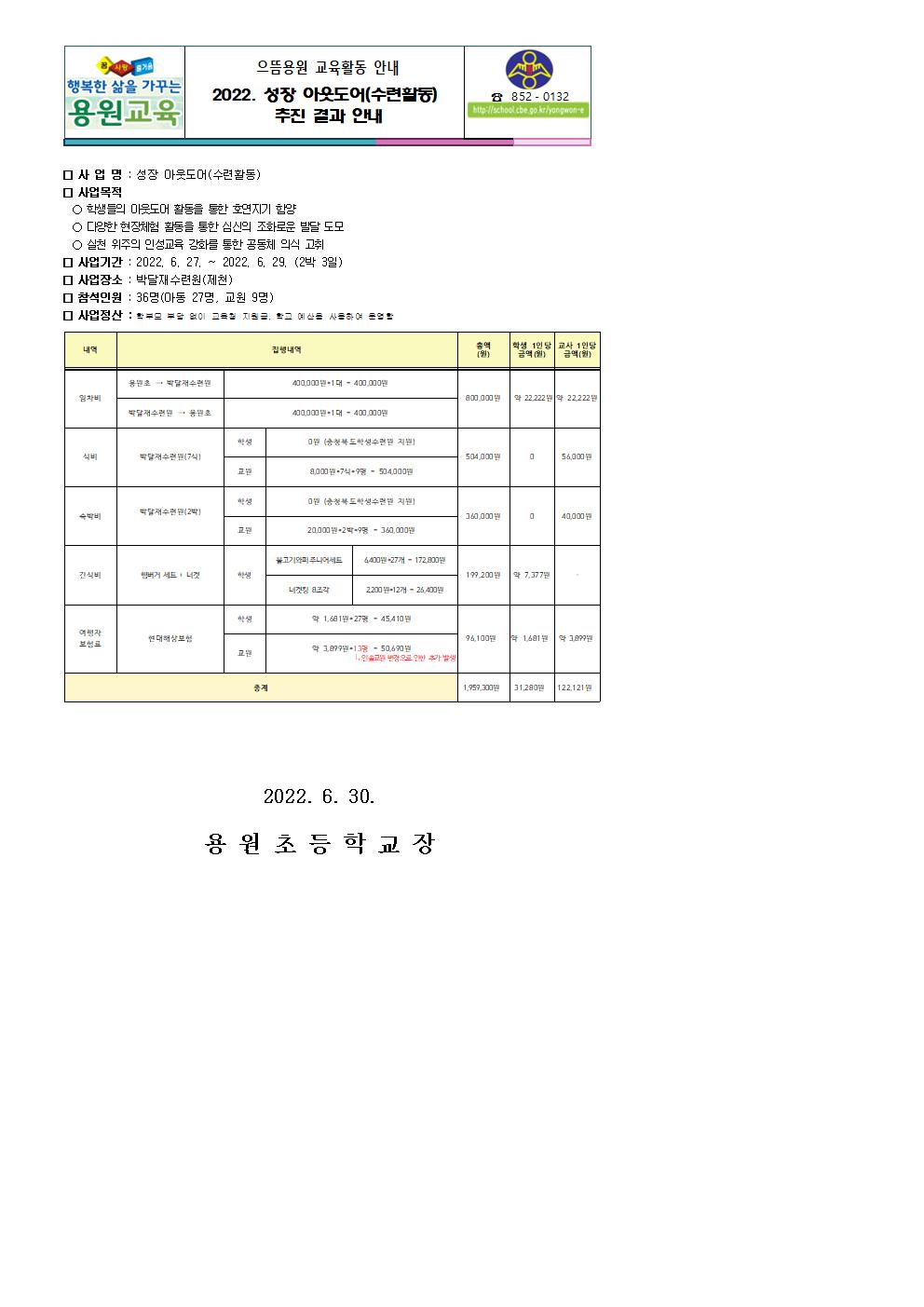 2022. 성장 아웃도어(수련활동) 경비 정산 결과 안내001