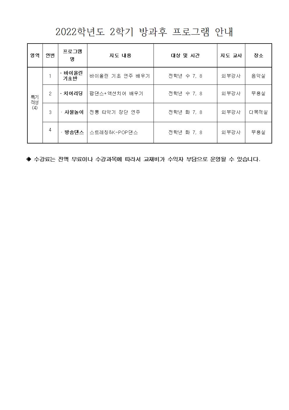 2022. 2학기 방과후학교 참여 희망 가정통신문002