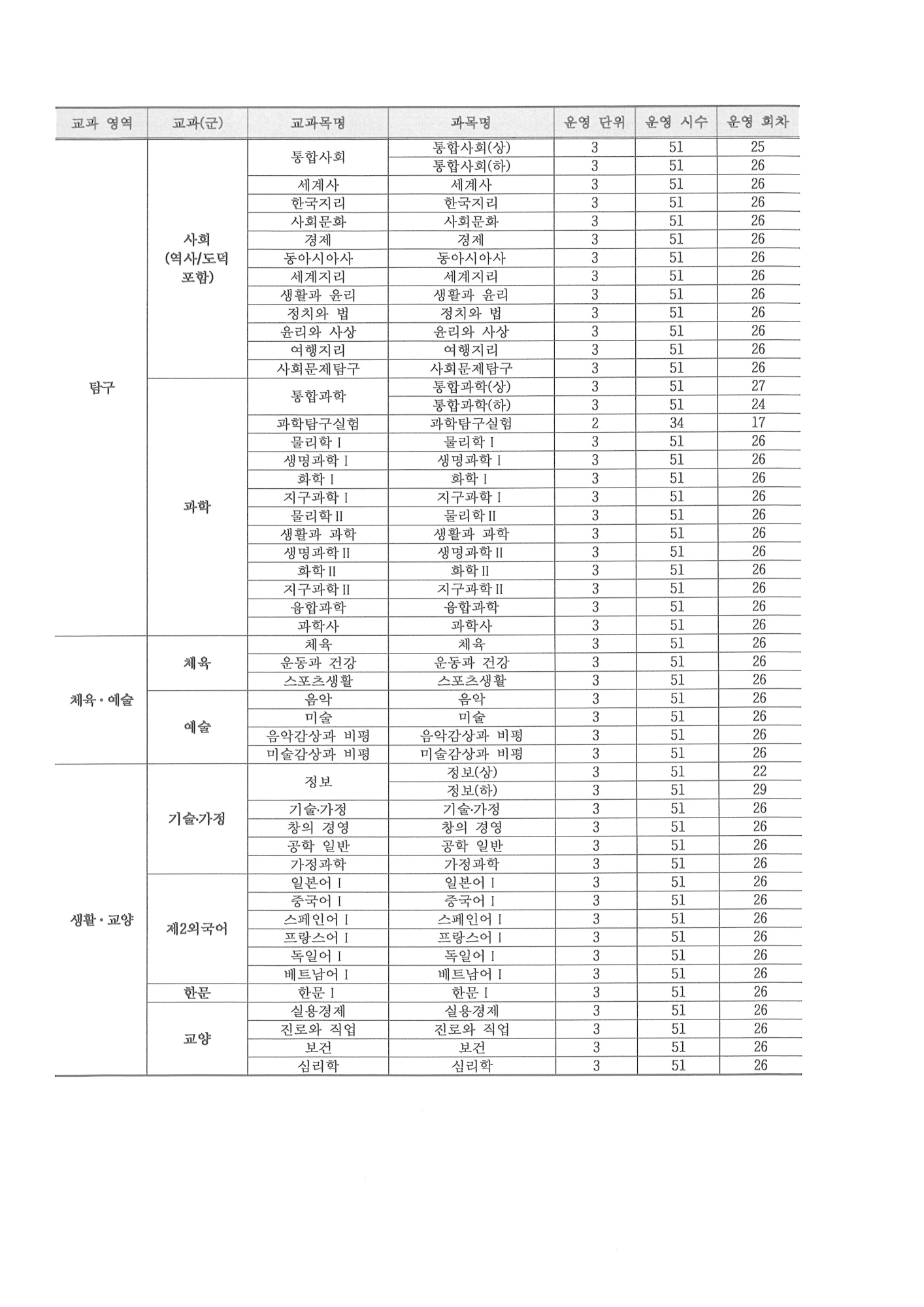 가정통신문_004