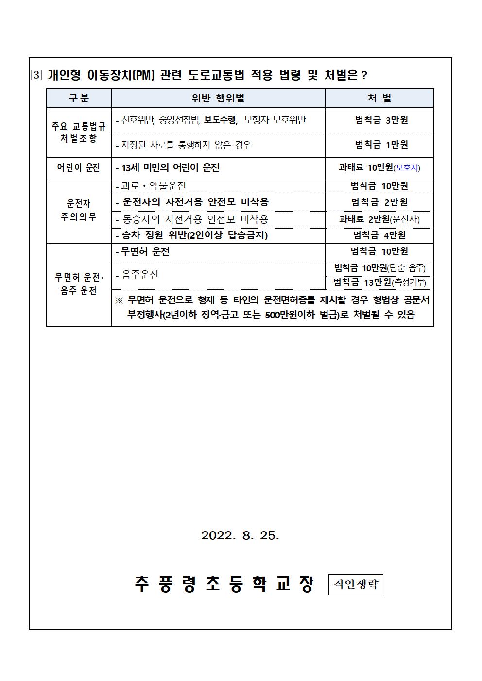 개인형 이동장치 이용 및 교통안전교육 안내문002