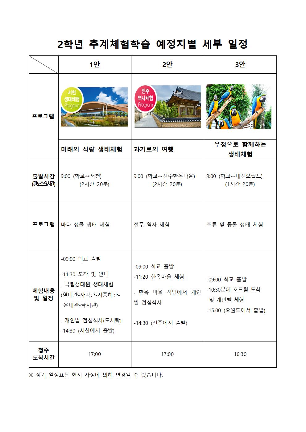 추계체험학습 사전조사1차002