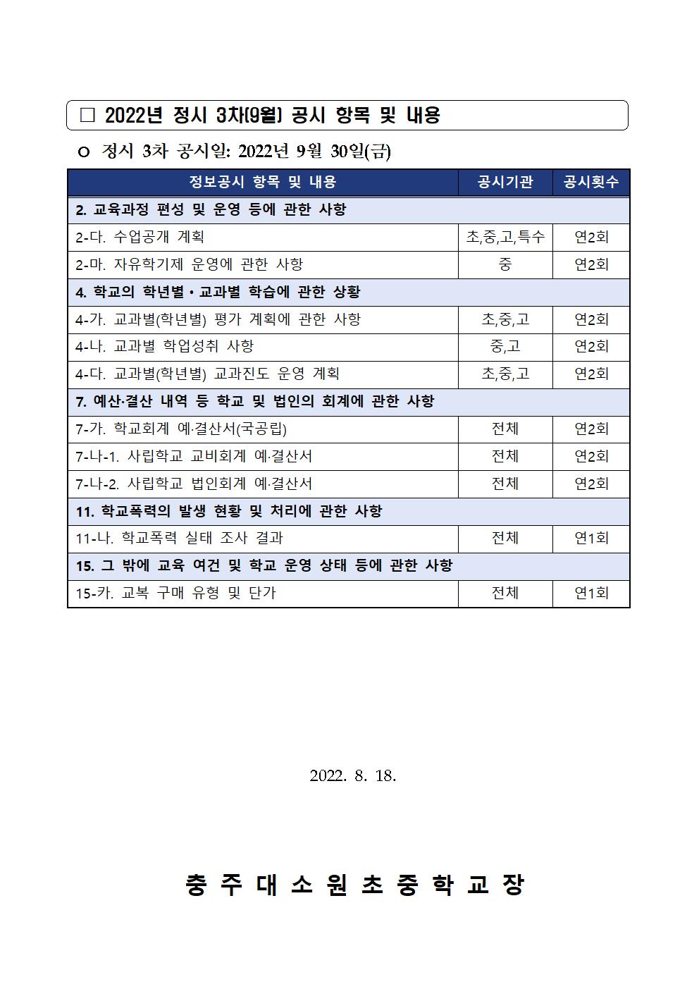 2022년 정시 3차(9월) 정보공시 안내002