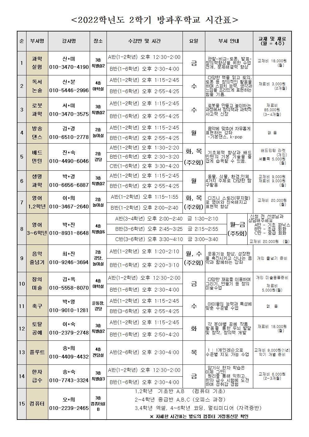 2022학년도 2학기 방과후학교 수강신청 안내 가정통신문002