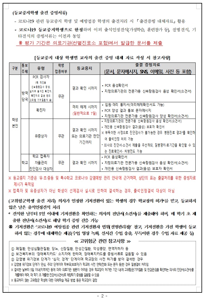 2학기 출결-평가-기록 운영 계획2