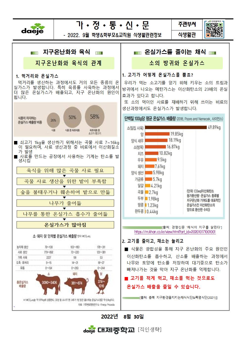 [가정통신문]9월식생활교육자료(지구온난화와육식)001