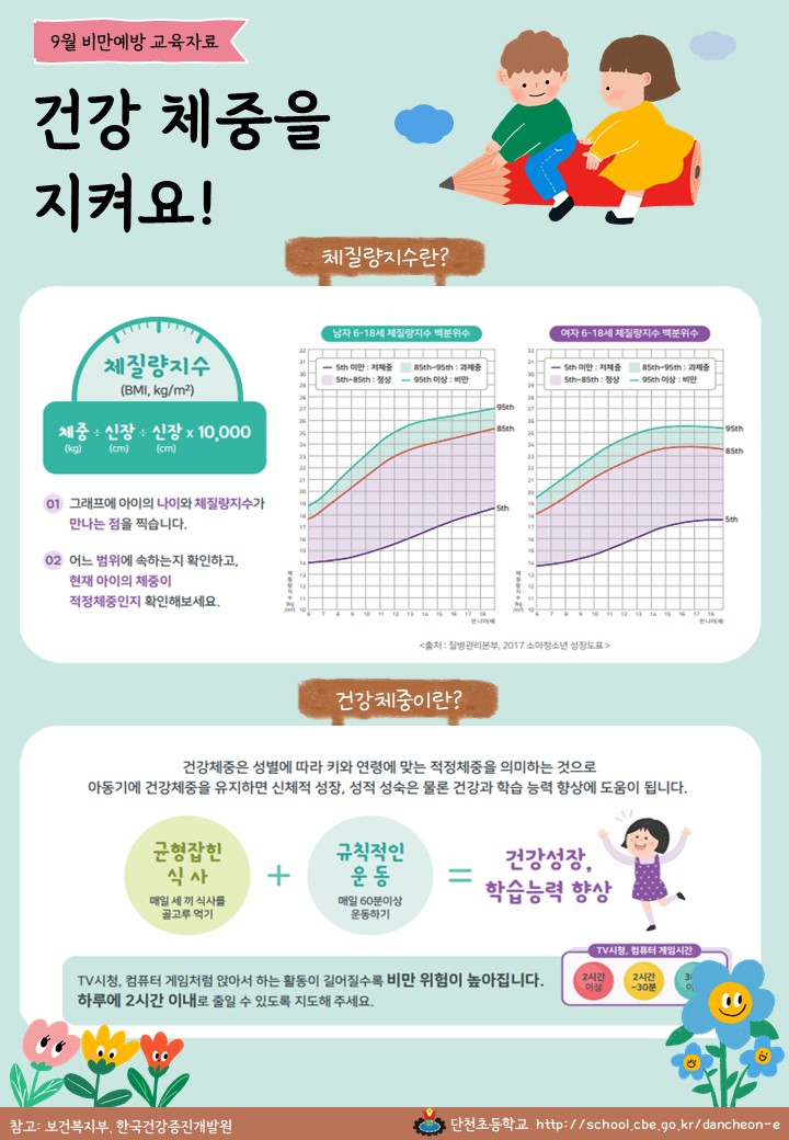 2022. 9월 비만예방 교육자료