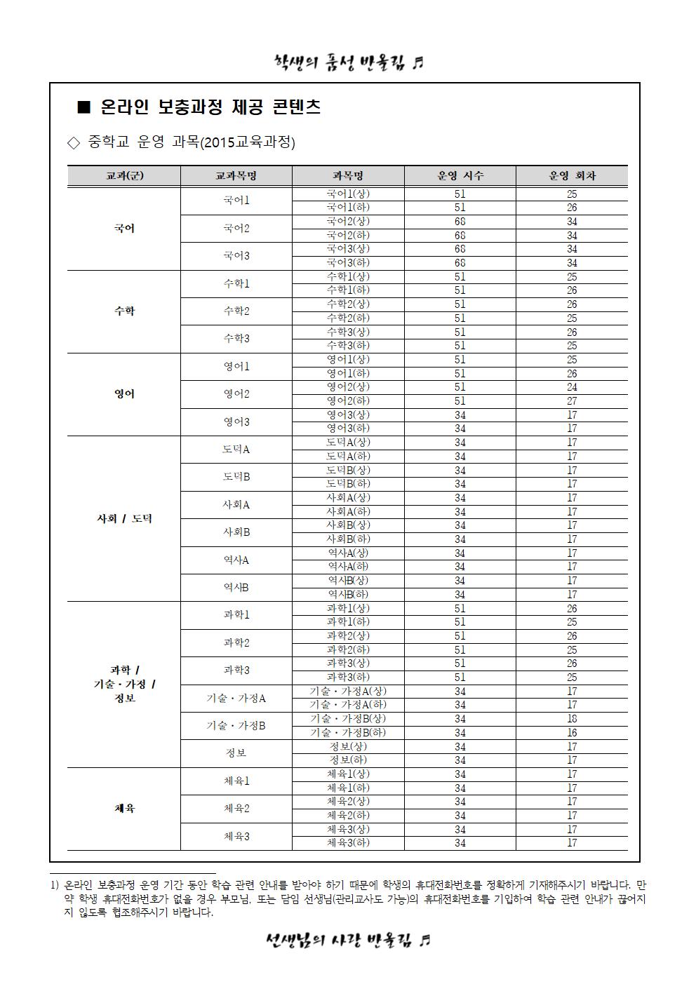 2022. 2학기 온라인 수업[보충학습 과정]신청 안내004