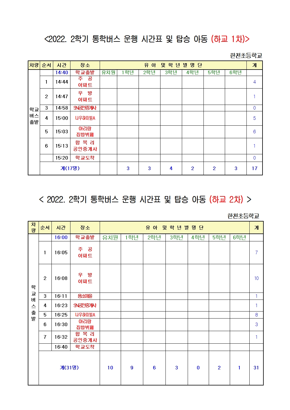 2022. 2학기 통학버스 승,하차장소 및 탑승 아동 명단(이름 지움)002