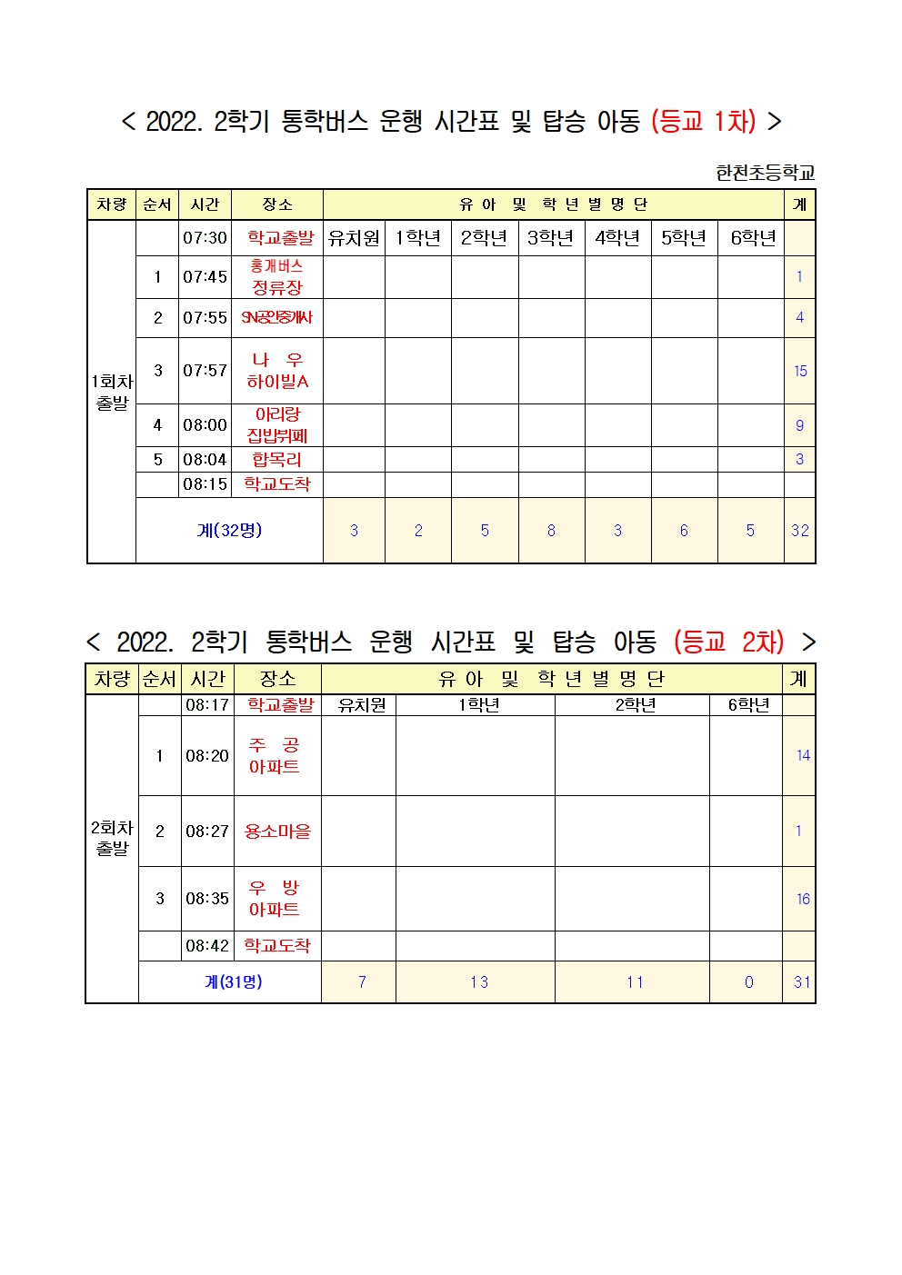 2022. 2학기 통학버스 승,하차장소 및 탑승 아동 명단(이름 지움)001