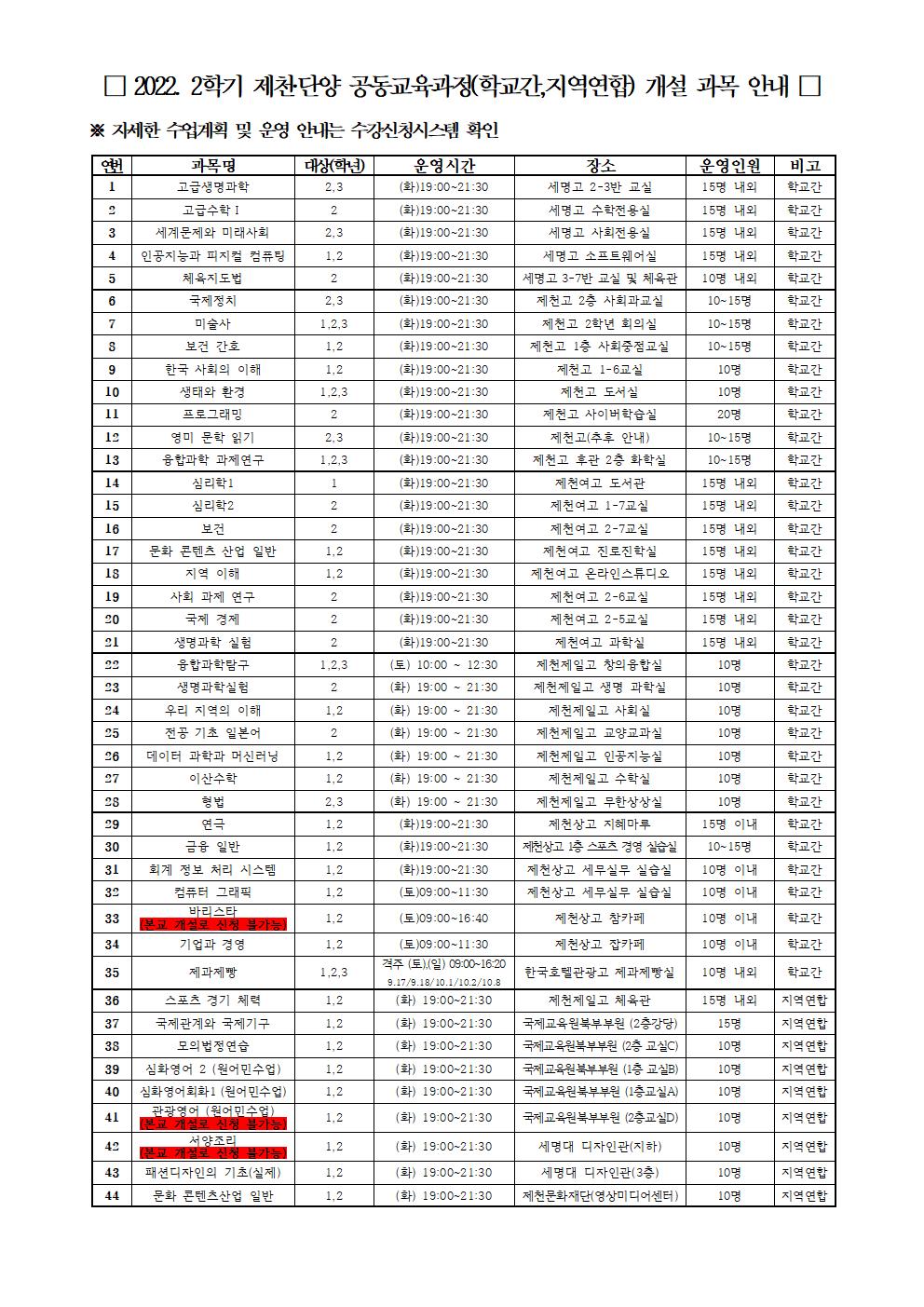 2022. 2학기 제천-단양 학교간,지역연합 공동교육과정 수강신청 안내(가정통신문)002