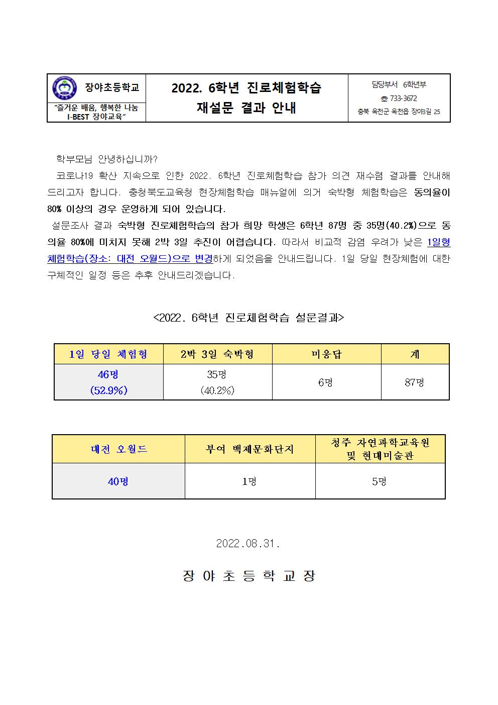 6학년 진로체험학습 재실시 설문결과 안내001