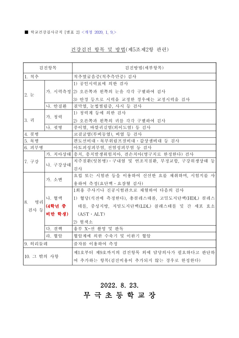 2022학년도 학생 건강검진 실시 안내문(무극초)_2