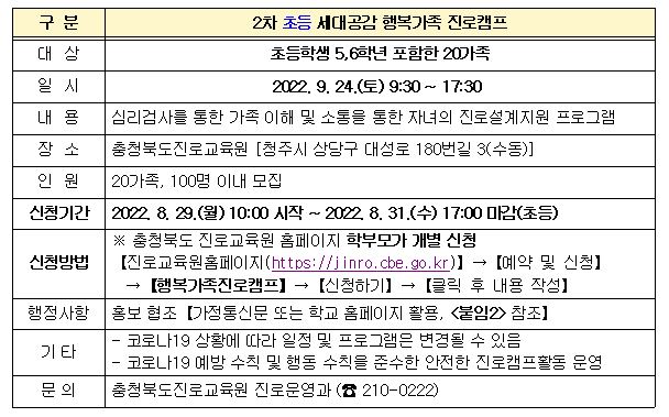 2022 세대공감 행복가족 진로캠프 신청 안내