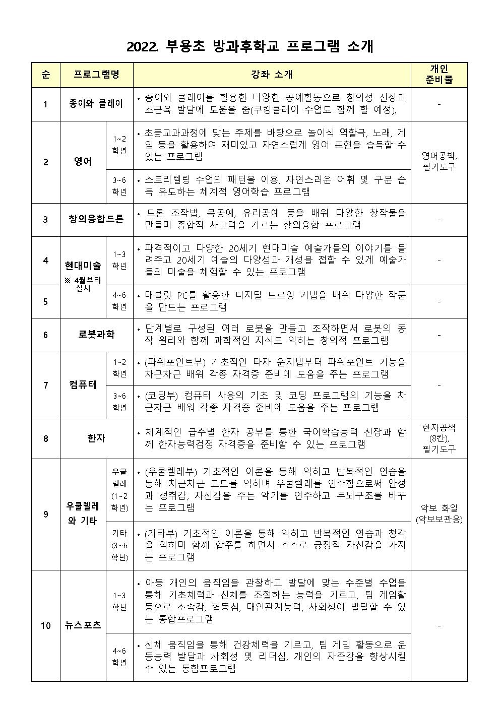 2022. 2학기 방과후학교 신청 안내문002