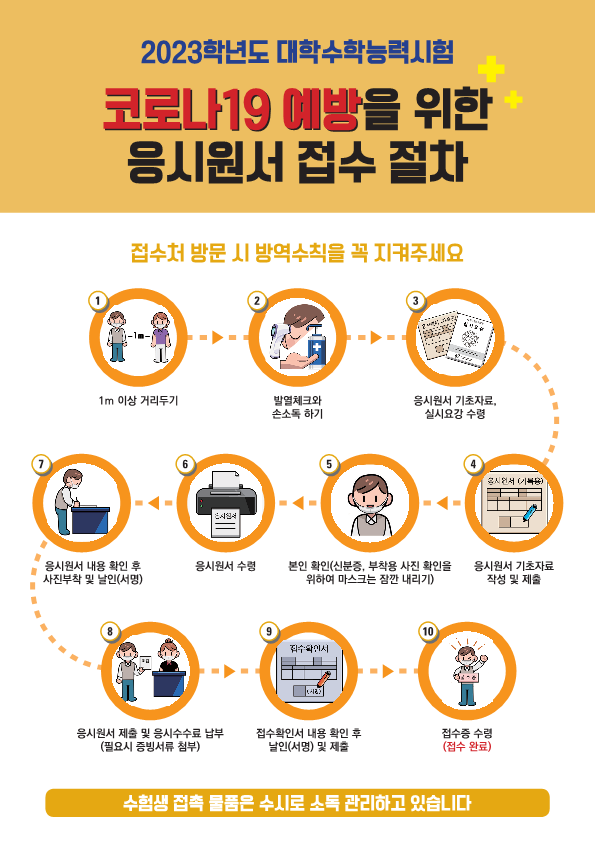 [산남고등학교-10114 (첨부) 충청북도교육청 학교혁신과] 2023학년도 대학수학능력시험 원서접수 절차도_1