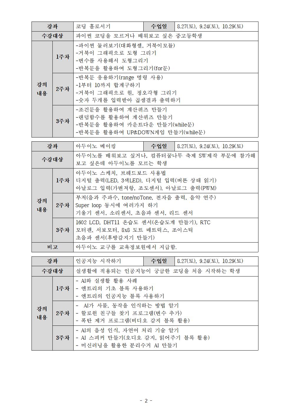 2022. 토요 정보아카데미 운영_안내002