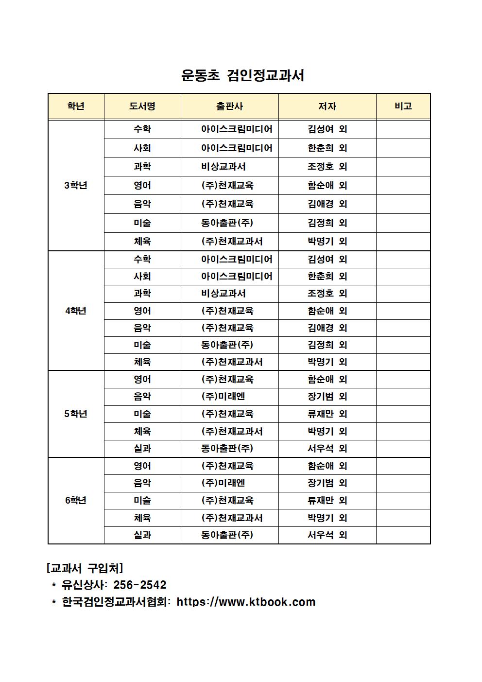 2022.운동초 검인정 교과서001