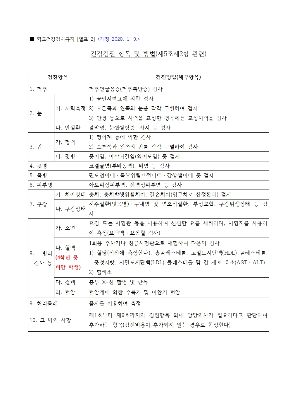 2022. 학생 건강검진 실시 안내문002