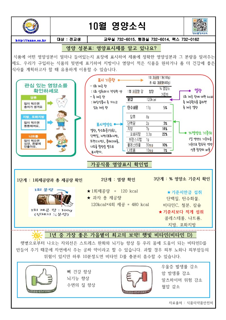 2022학년도 학생 영양·식생활 교육자료_13