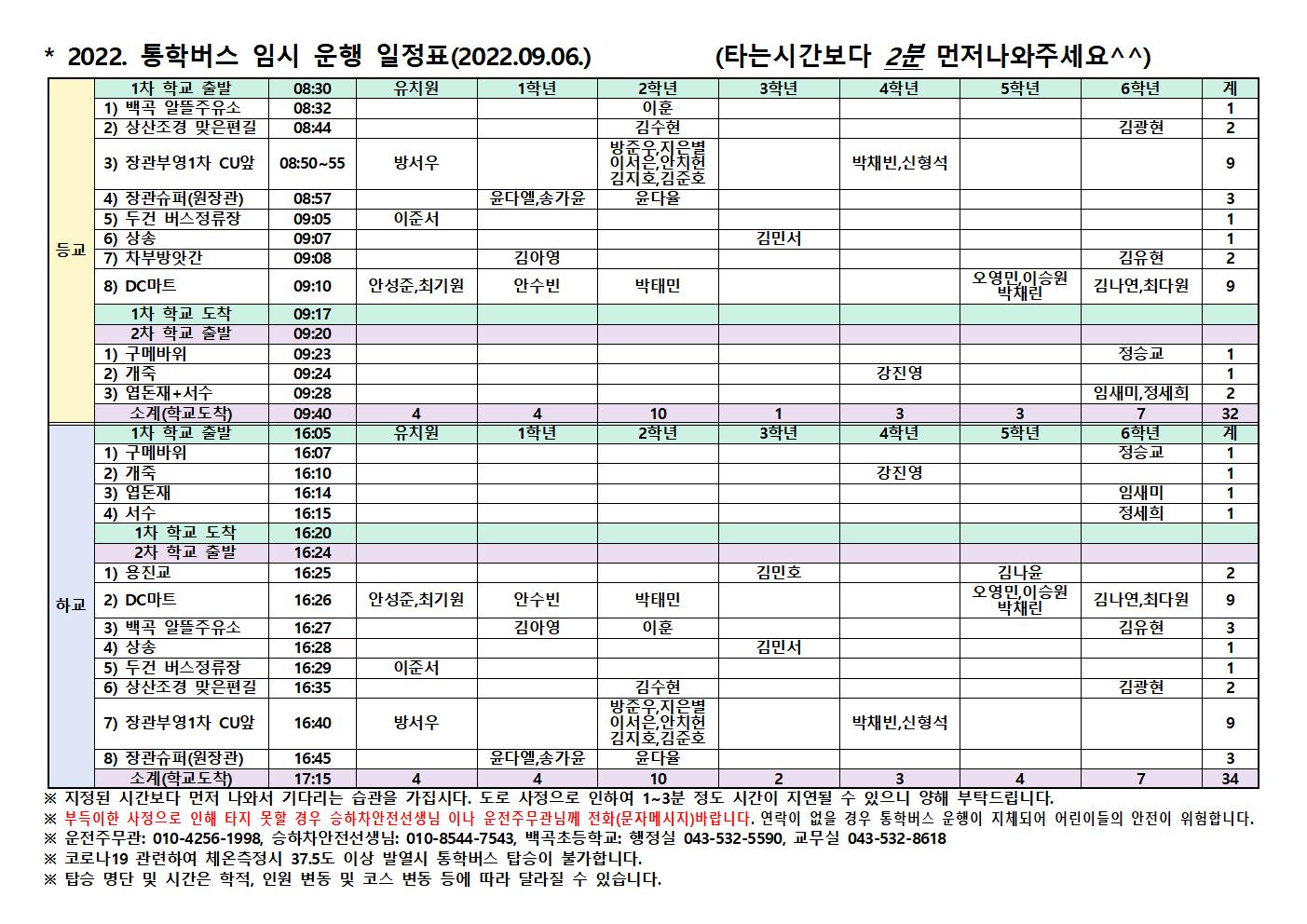 2022학년도 통학버스 임시 운영 코스 및 시간표001