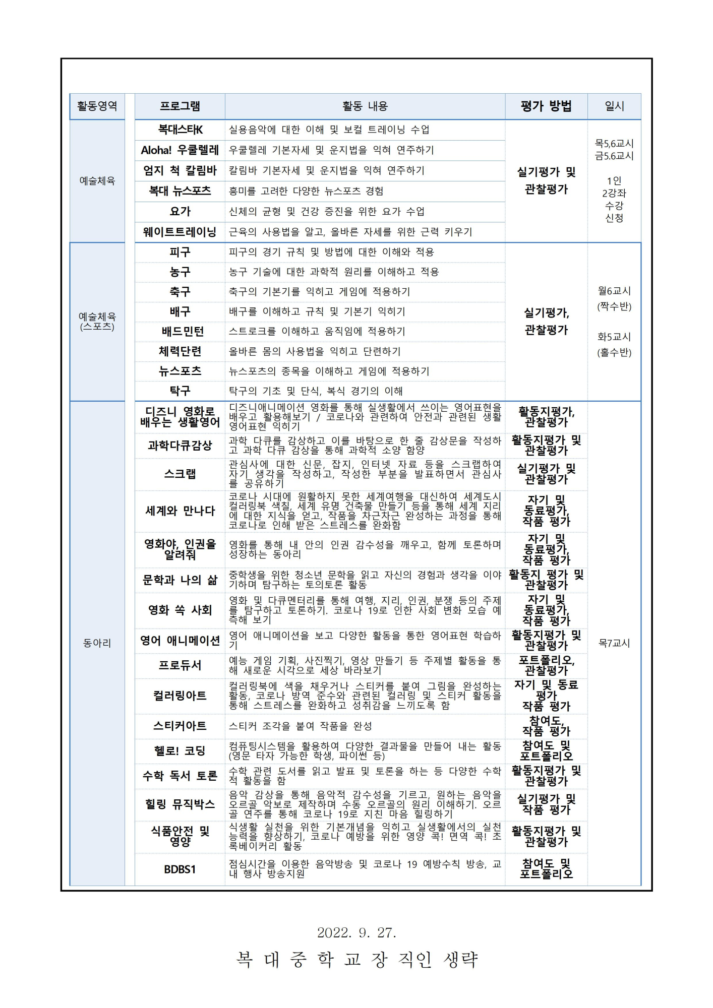 [가정통신문] 2022. 자유학년제 2학기 평가 운영 안내002