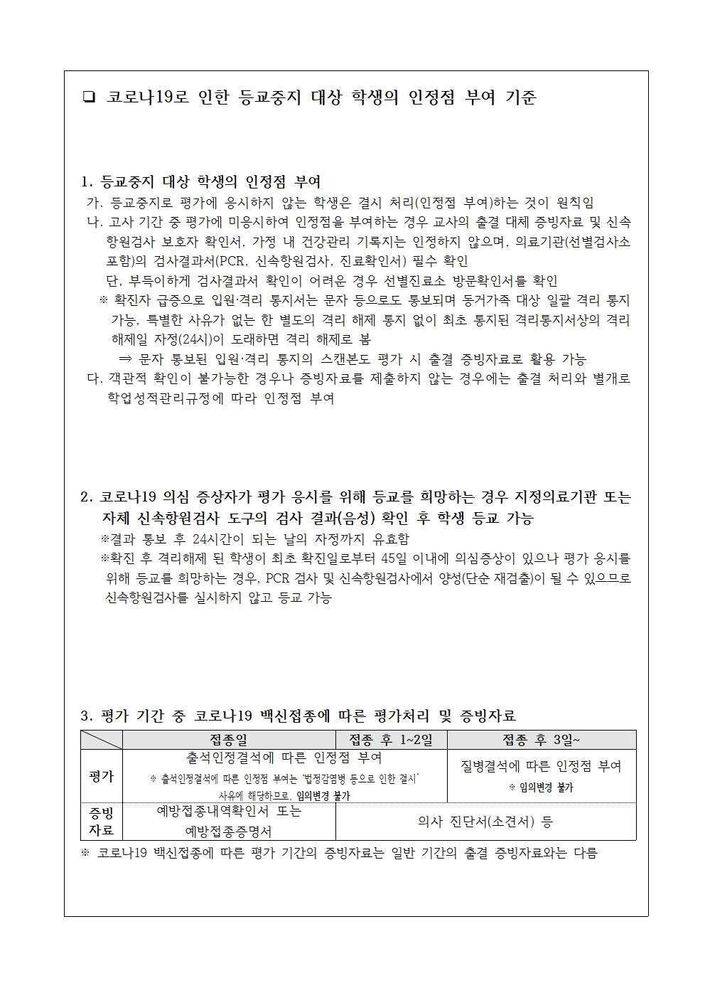 2022학년도 2학기 교과 평가 계획 안내 가정통신문004