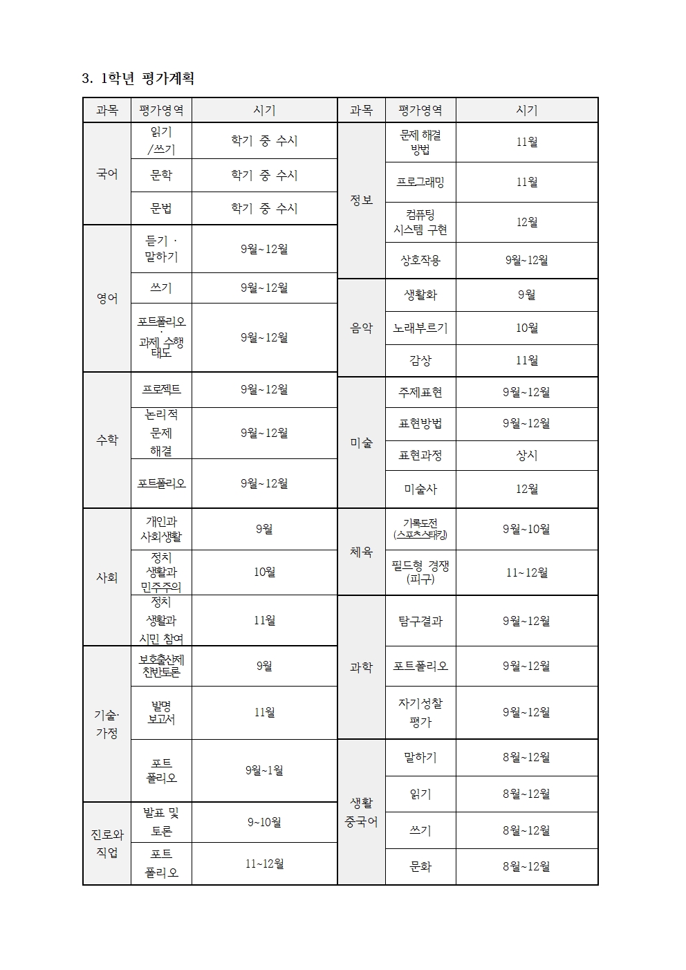 가정통신문(2022. 2학기 평가계획 안내)002