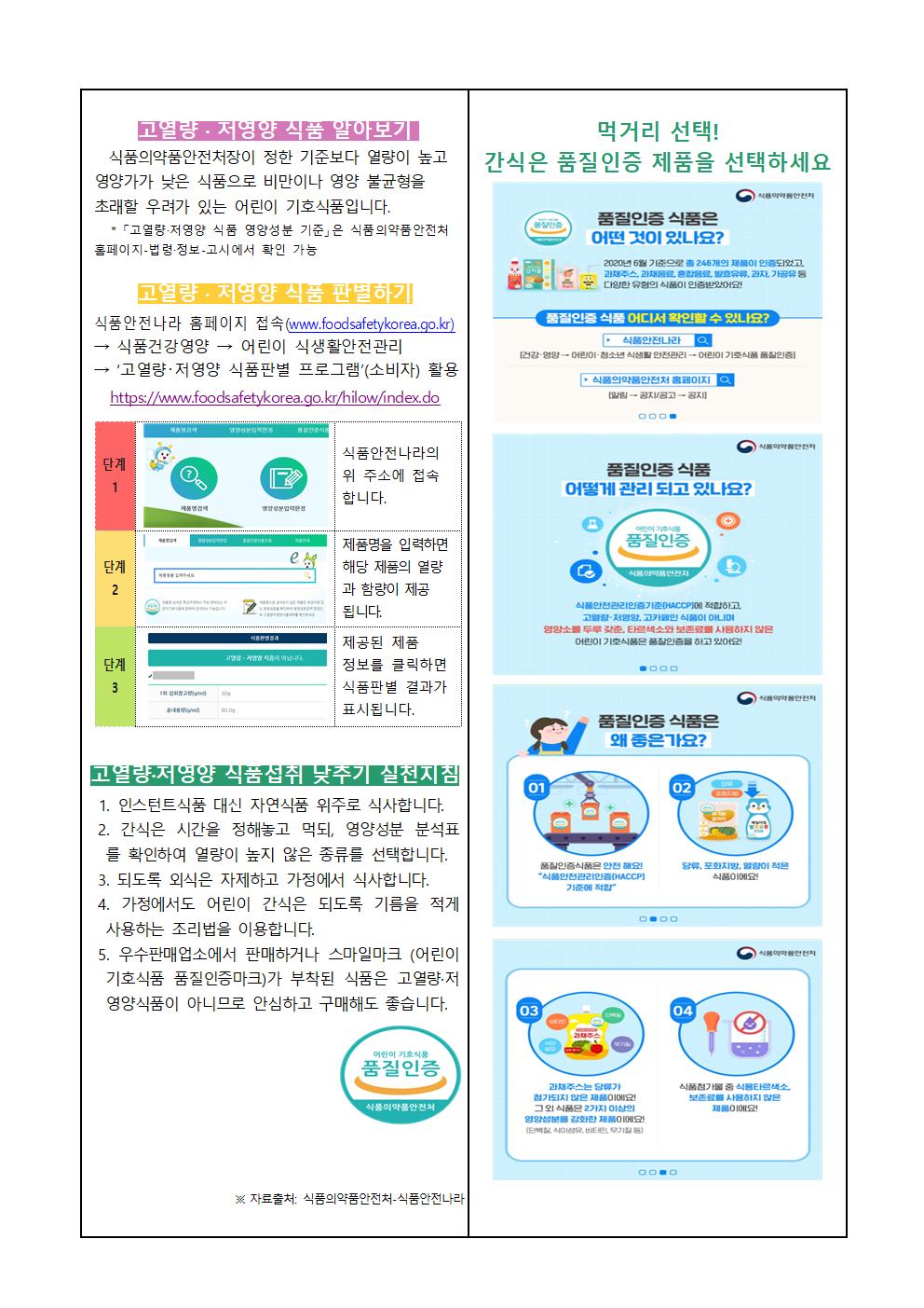 2022. 9월 식품안전·영양 식생활 교육자료(학생·학부모·교직원)002