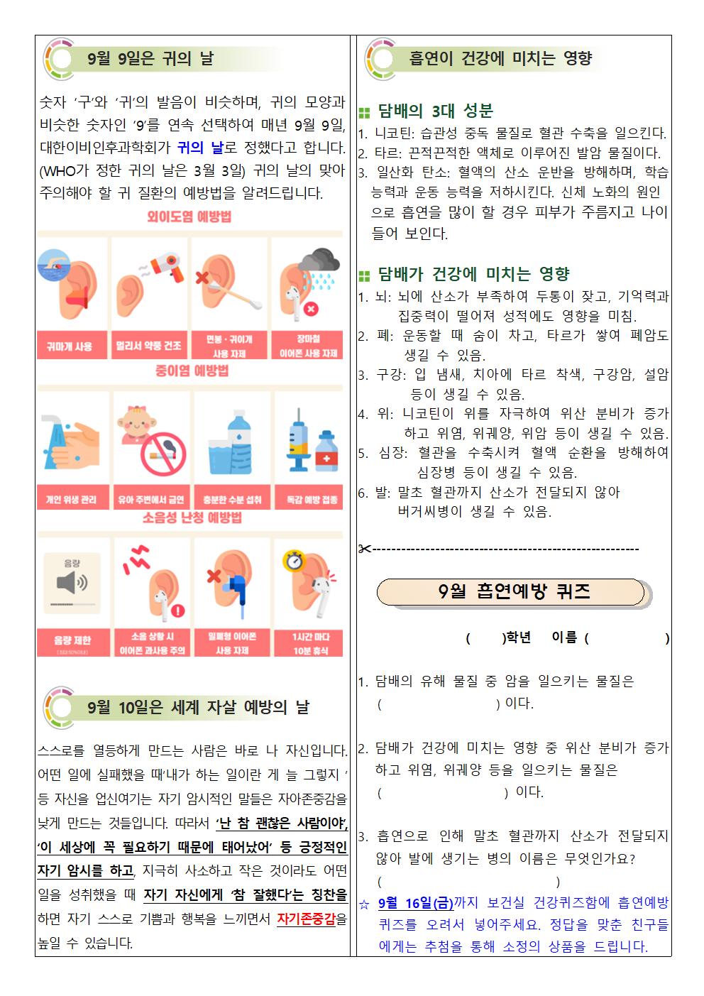 9월 보건소식지_추풍령초002