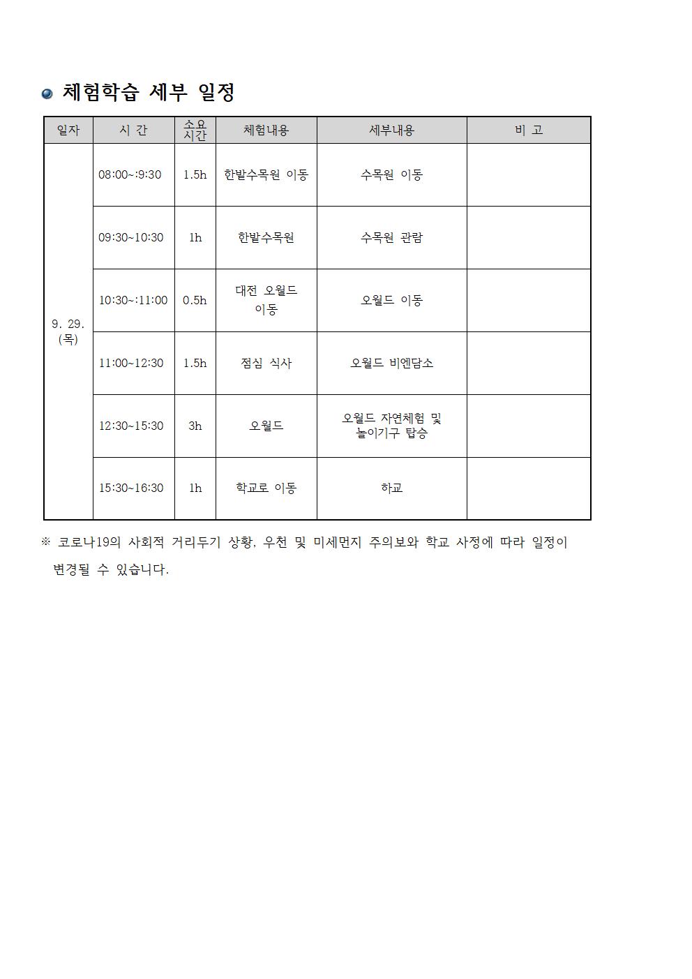 2022. 환경 생태교육 체험학습안내002