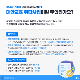 학업중단 예방 맞춤형 지원사업 카드뉴스_4