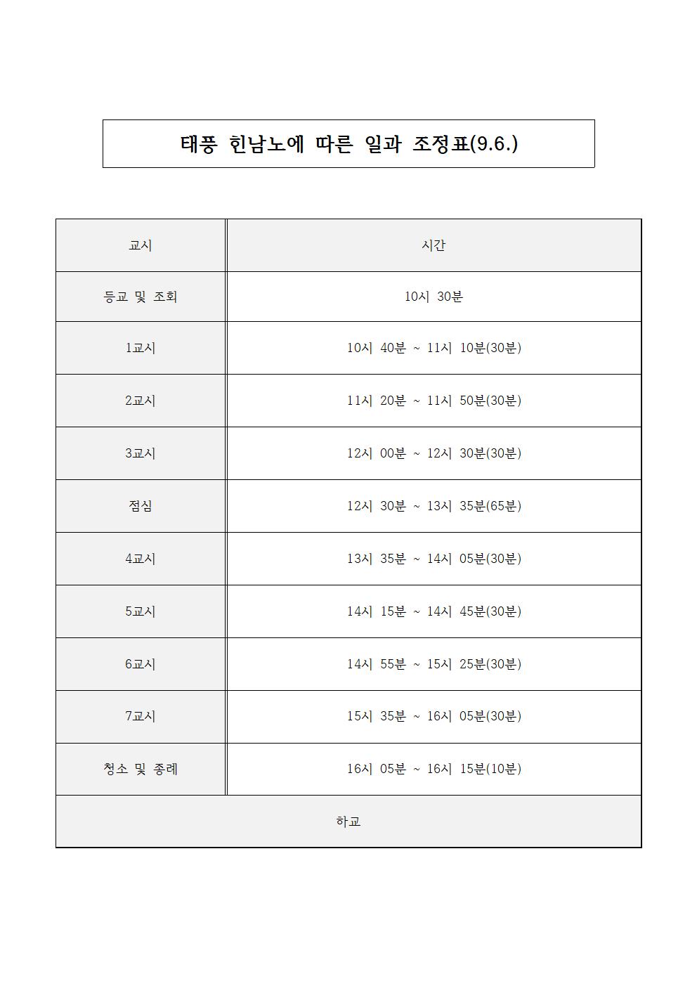 태풍 힌남노에 따른 일과진행표(9.6.)(1)001