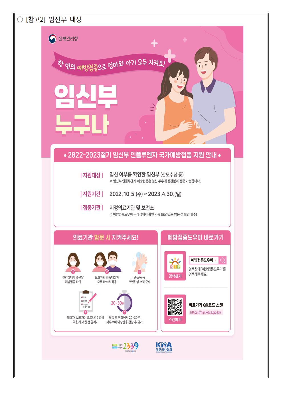 인플루엔자 유행주의보 발령 및 국가예방접종사업 안내004