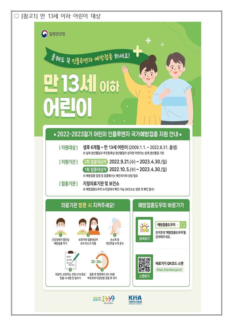 인플루엔자 유행주의보 발령 및 국가예방접종사업 안내003