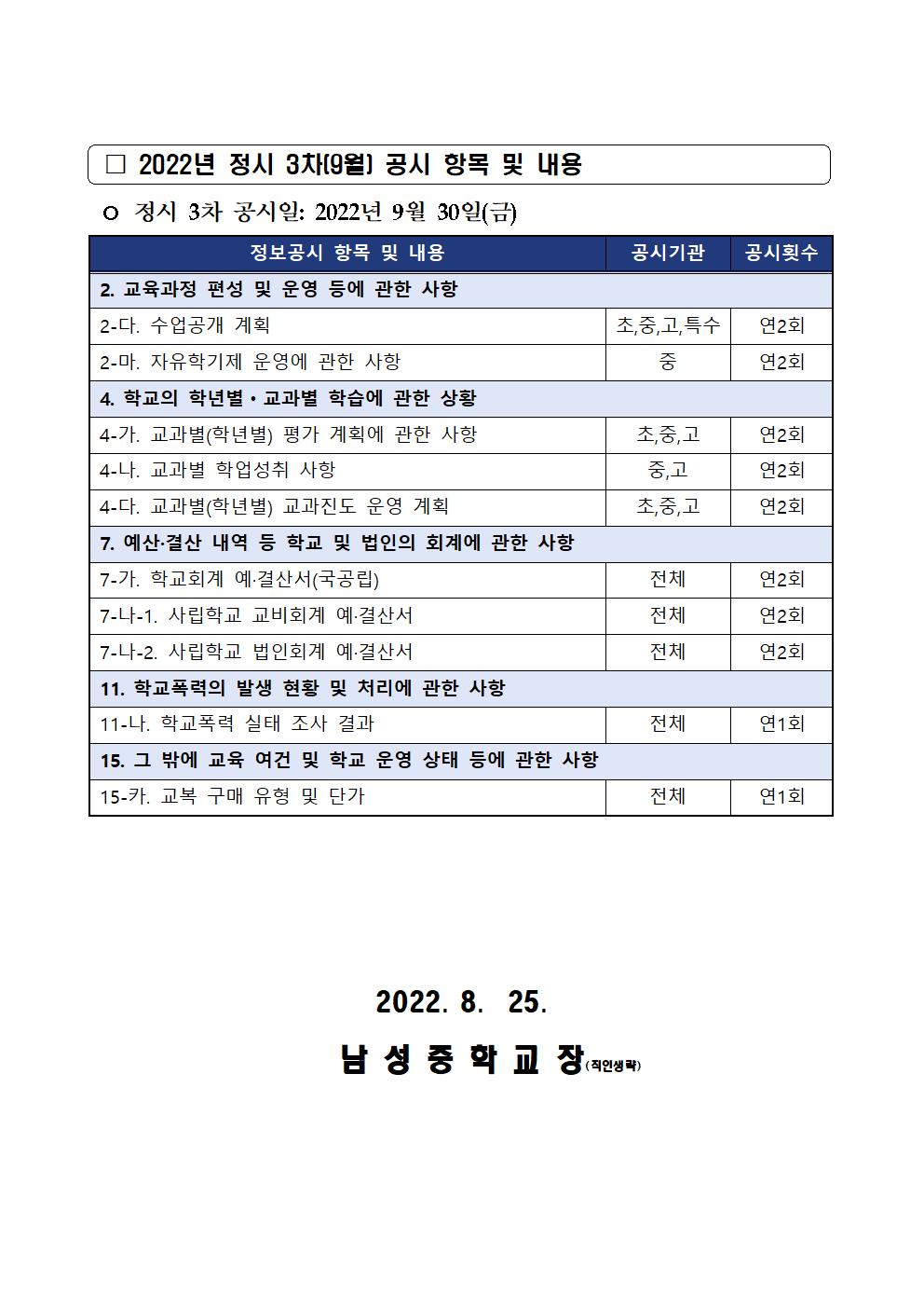 2022년 정시 3차(9월) 초.중등학교 정보공시 안내 가정통신문002