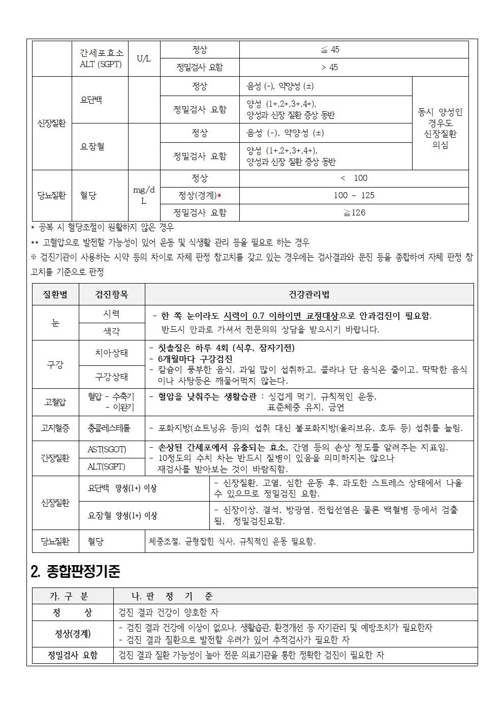 2022.학생건강검진 결과 추후관리 안내(1.4학년)003