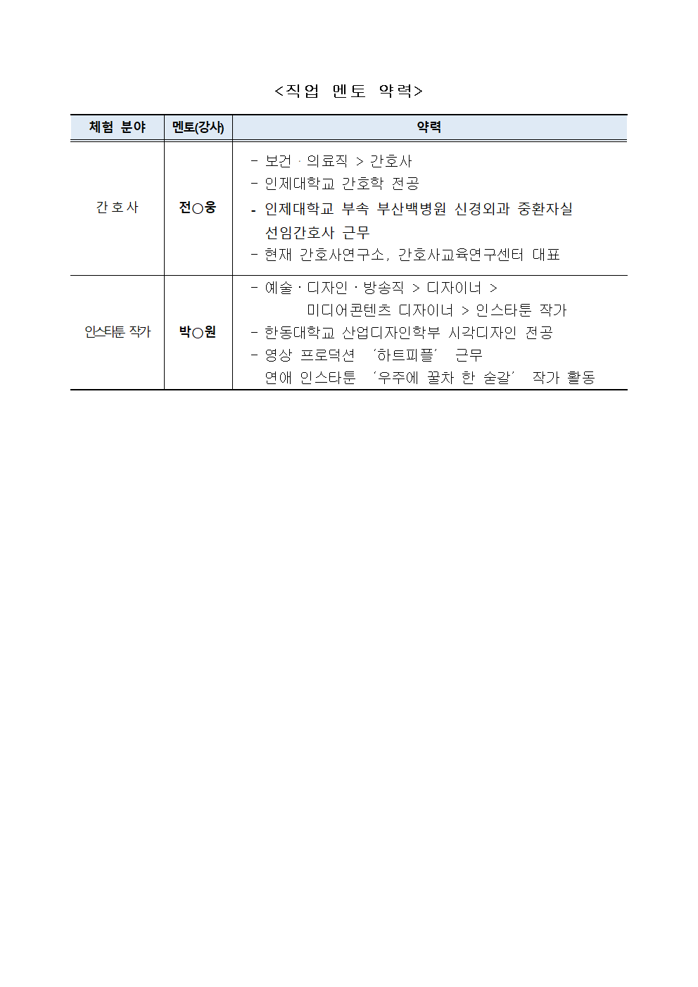 2022. 원격 진로멘토링(2차) 학생 모집 안내 가정통신문002