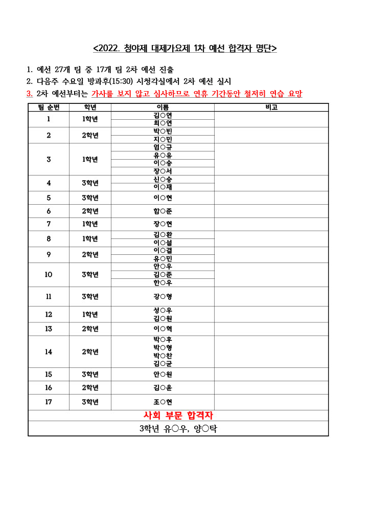 청야제 1차 예선 합격자 명단