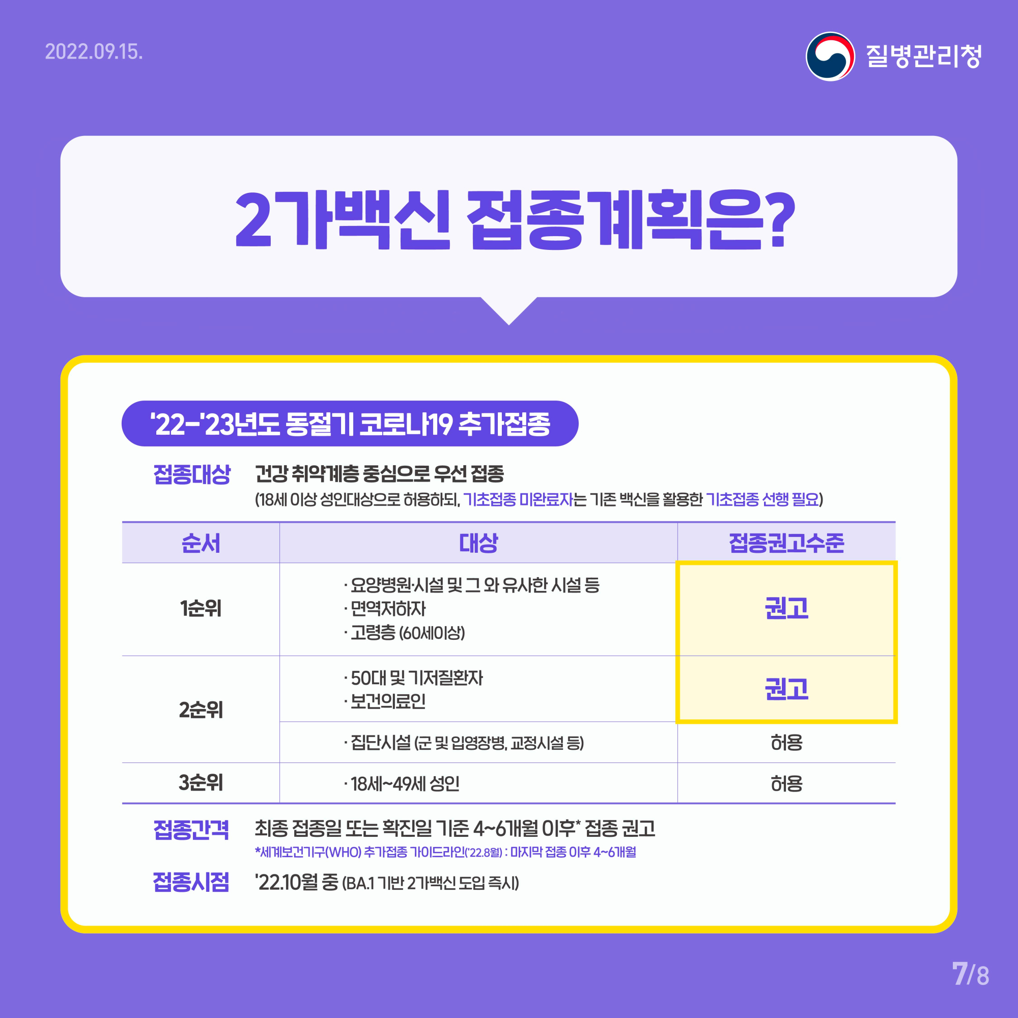 220915 2가백신 카드뉴스_7