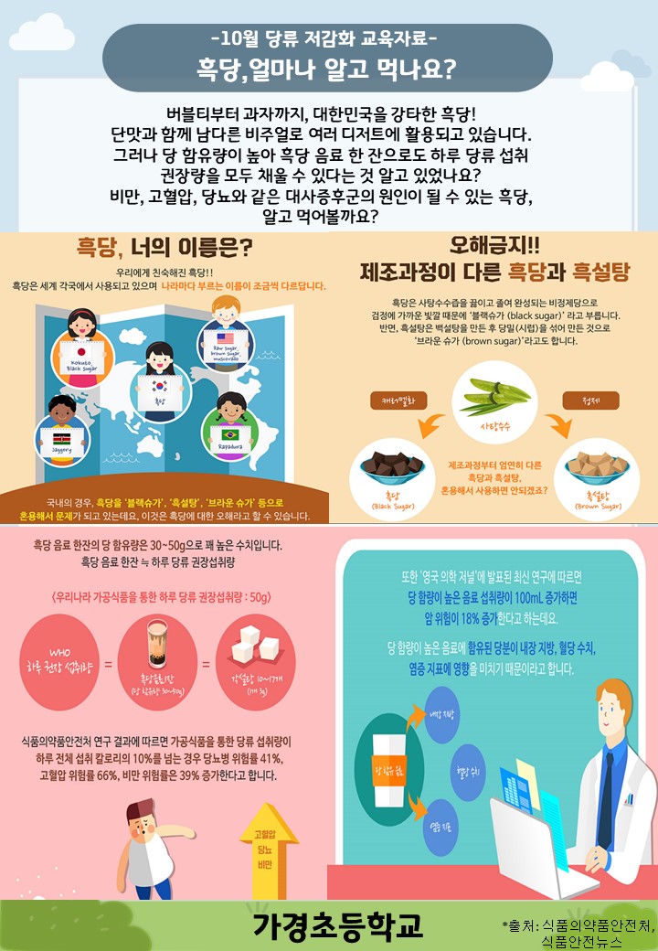 10월 당류 저감화 교육자료