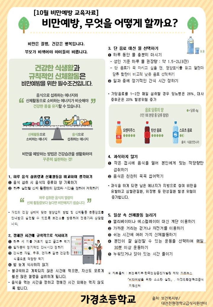 10월 비만예방 교육자료