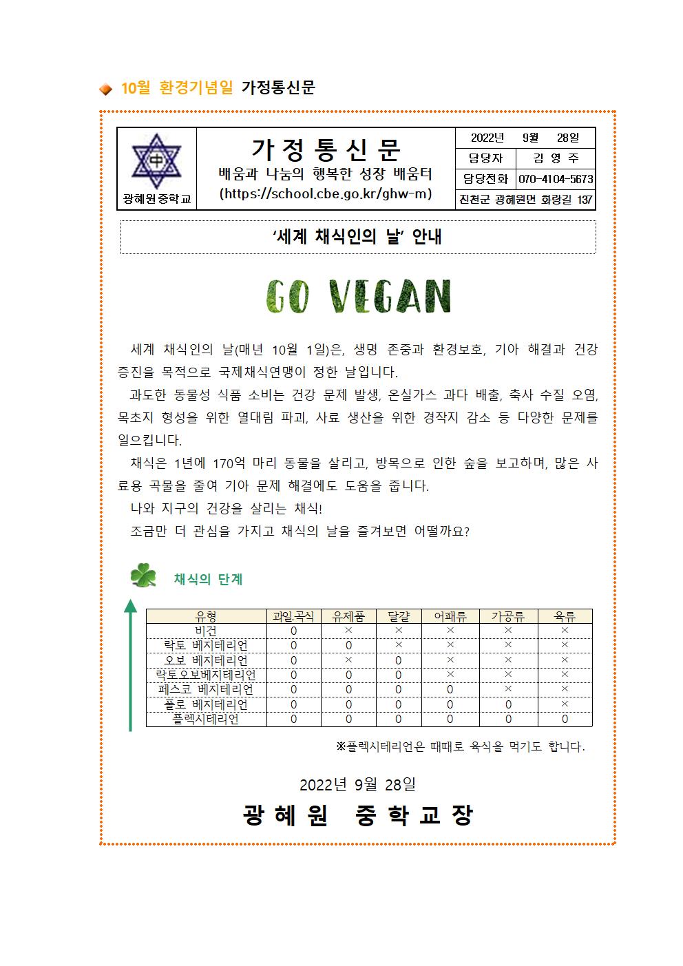 2022. 10월 환경기념일 가정통신문001