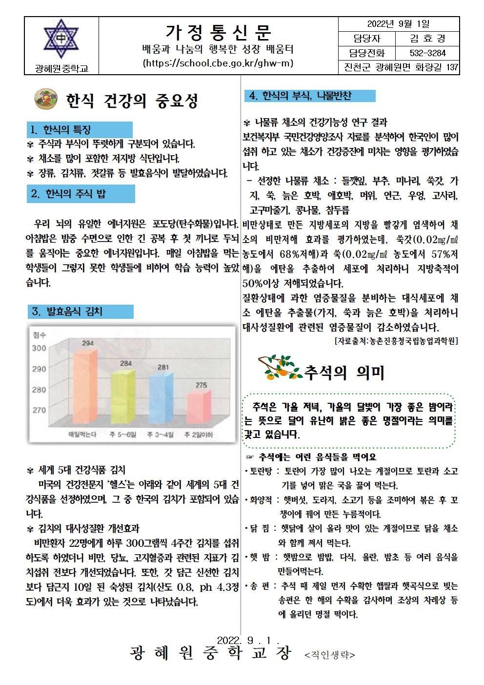 2022. 9월 식생활소식지 및 식단표001