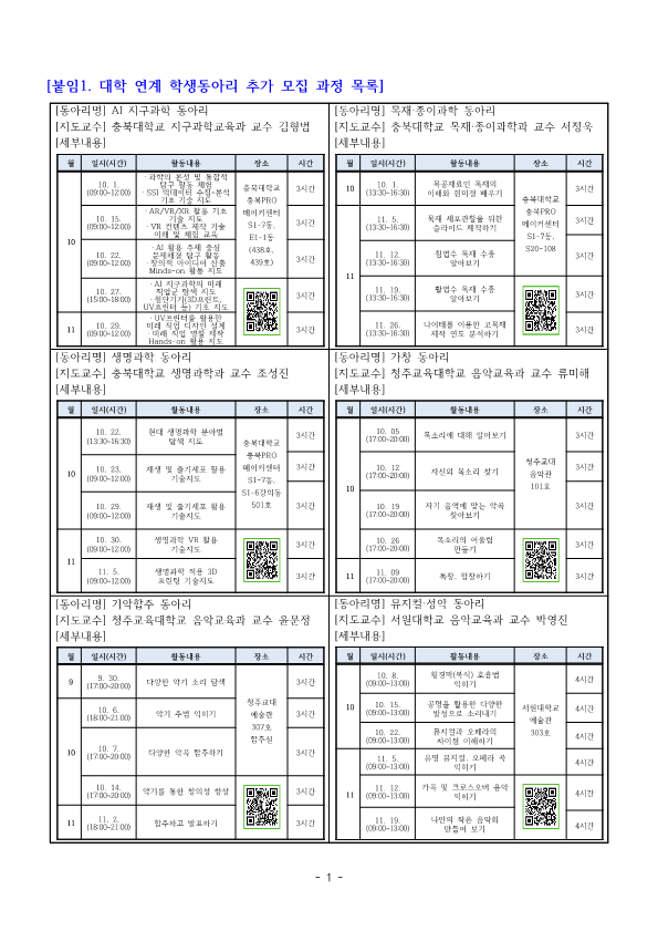 2022. 청주행복교육지구 대학 연계 학생동아리 추가 모집 과정 목록_1